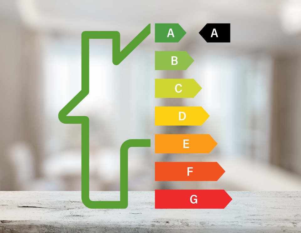 Świadectwo energetyczne